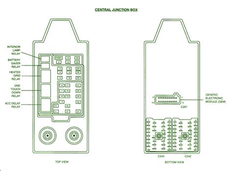 fuse 235 central junction box|central junction box diagram.